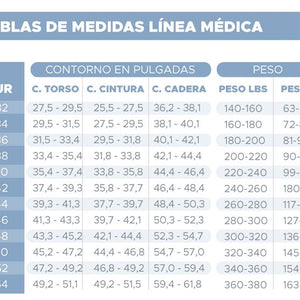 Chart size medical line