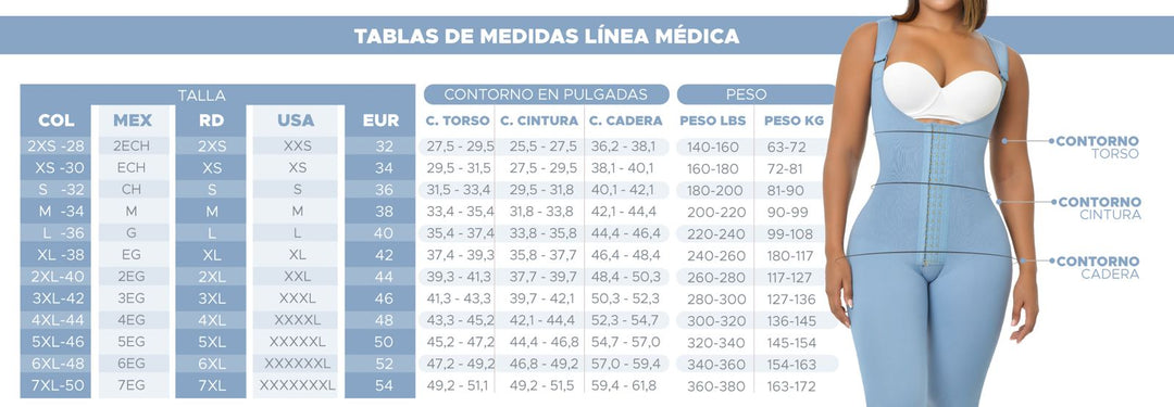 Chart size medical line