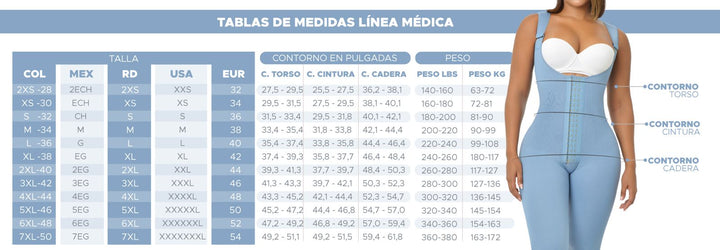 Chart size medical line